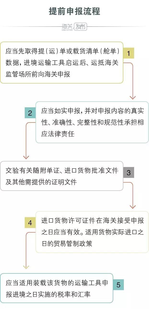 图片2 图片2