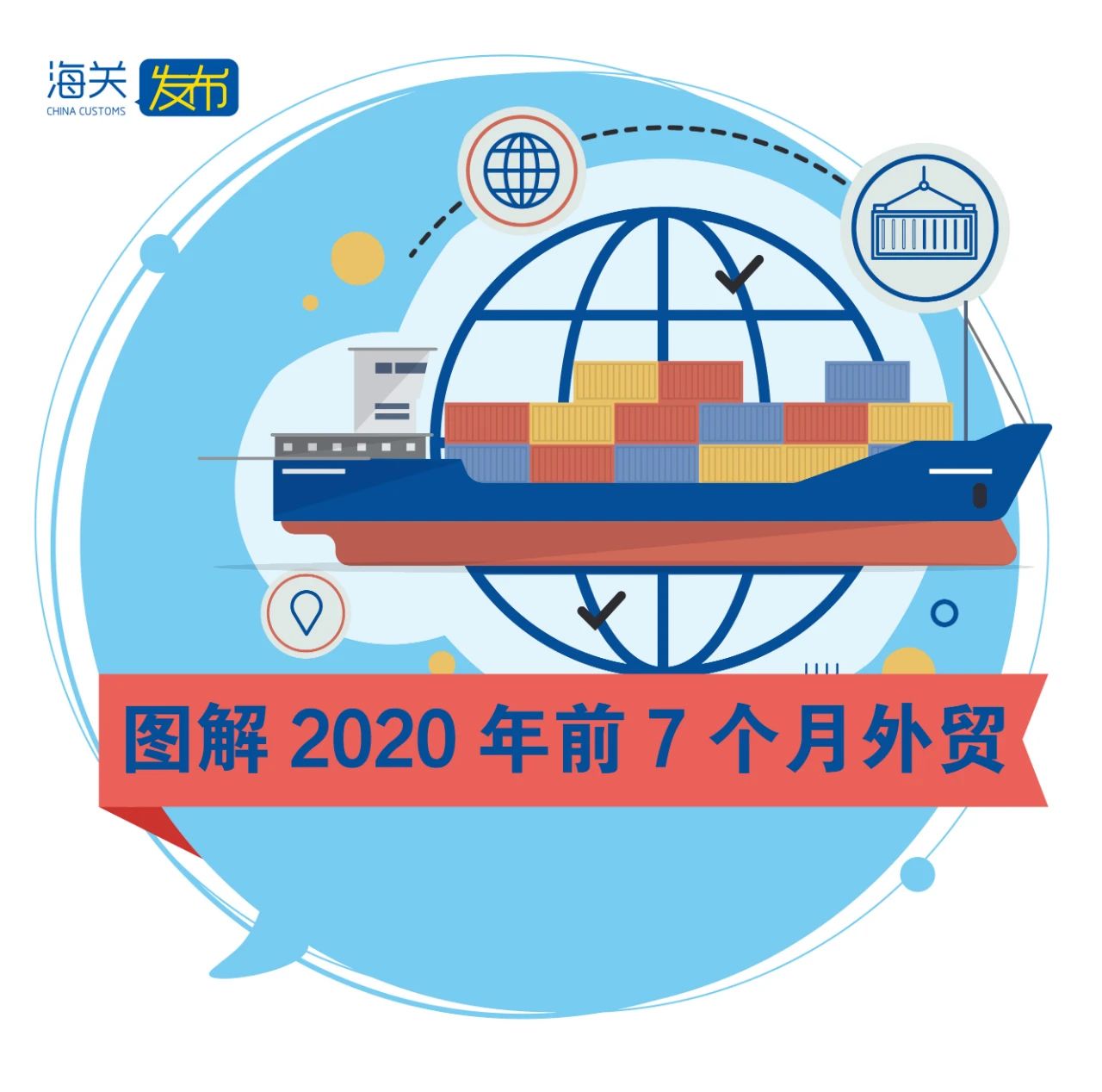 2020年前7个月我国货物贸易情况